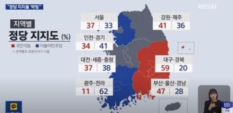 추미애의 '굴욕'…서울 동작을 가상대결서 나경원 44% vs 秋 33%