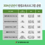 경기평택교육도서관, 2024년도 상반기 평생교육 프로그램 운영