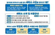 경기북부 최초 작업복 세탁소 파주 블루밍, 무료 운영
