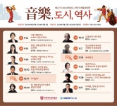 충북대 박물관, 2학기 ‘박물관대학 수강생 모집’