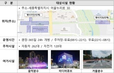 세종시설관리공단, 봄맞이 캠핑 행사 내달 25~27일 도시상징광장서 개최