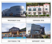 어촌체험휴양마을, 지역 관광 명소로 새단장 … 편의성·마을 직접소득 두 토끼 잡는다