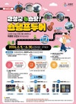 고성군, 오는 5일부터 고성 6스팟 스탬프투어 시범 운영