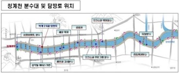 청계천, 과학적 흐름체계 원리 공개!