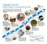 서울 동대문 풍물벼룩시장, 신설동 이전