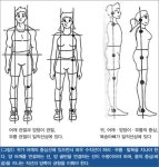 [건강 클리닉]운동 전에 신체 디자인부터 바로잡아야
