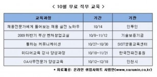 가을맞이 다양한 무료 직무 교육 ‘봇물’