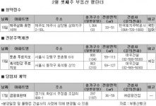 짧은 설 연휴 끝…분양시장 ‘활기’