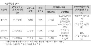 통합LGT ″온국민을 위한 ’절반 통신값’ 우리가 제공″