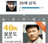 신동, 얼굴인식 결과 설운도와 46% 일치율…닉쿤과는 23%