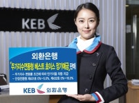 외환은행, ‘주가지수연동형 베스트 쵸이스 정기예금’ 판매