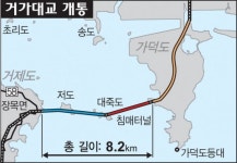 [경남]거가대교, 오늘 오후 개통식