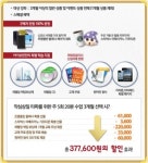 회화용 문법을 이야기하는 전화영어 아이보린