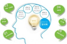 학습의 로열패밀리, 브레인온코리아