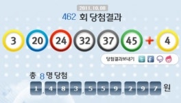 로또 462회 당첨 번호, 3, 20, 24, 32, 37, 45…1등 14억8000만원