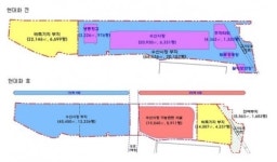 노량진수산시장, 2015년 국제적인 관광명소로 재탄생