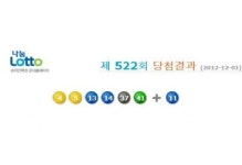 로또522회당첨번호, 4, 5, 13, 14, 37, 41..1등 당첨자 누구?