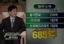 을지로위원회의 CU편의점 문제해결 활동을 외면한 JTBC