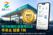 GS칼텍스, 국가브랜드경쟁력지수 주유소 업종 1위