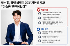 박수홍, 괌행 비행기 70분 지연에 사과… “미숙한 판단”