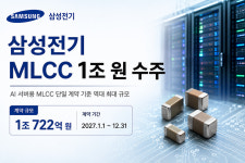 삼성전기, 빅테크와 1조 MLCC 계약 체결… AI 서버 시장서 존재력 키워