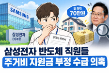 [미디어 이슈] 삼성전자 DS 직원, 월세 지원금 부정수급 의혹… 월세깡·이중 계약서까지