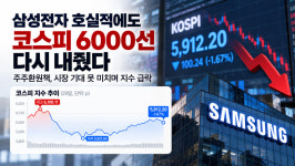 6000선 반납한 코스피… 삼성전자 주주환원 아쉬움이 발목 잡았나