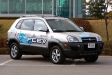 ‘그린카 4강국 눈 앞에’… 현대차, 친환경車 세계 질주