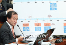 도표 보며 질의하는 진성호 의원