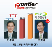 [개표현황 당선 확실] 부산 사하구을 조경태