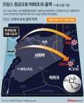 [그래픽] 프랑스 항공모함 이라크 IS 공격
