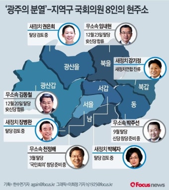 [그래픽] ‘광주의 분열’-지역구 국회의원 8인의 현주소