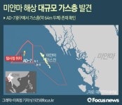 대우인터, 미얀마 해상서 64m 두께 대규모 가스층 발견