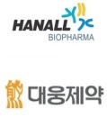 한올바이오, 대웅제약과 안구건조증 신약 공동개발