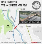 서울 월계동-하계동 연결 중랑천 보행 다리 하나 더!!
