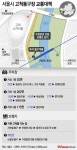 [그래픽] 서울시 고척돔구장 교통대책