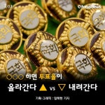 [카드뉴스] ○○○ 하면 투표율이 올라간다/내려간다