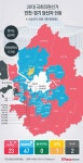 [그래픽] 경기·인천, 20대 국회의원선거 당선자 현황