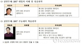 EBS 태백시에서 입시설명회 2017 대입 학습전략 이렇게