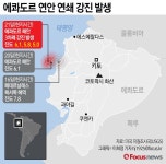 [그래픽] 에콰도르 연안 연쇄 강진 발생
