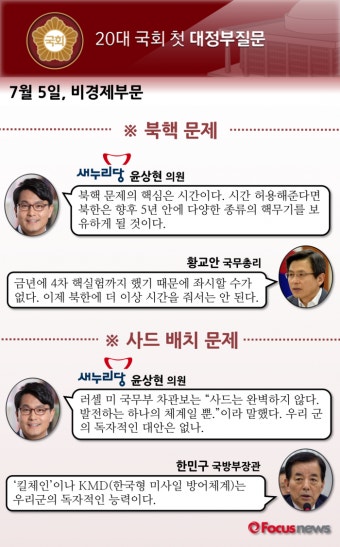[말풍선뉴스] 국회 대정부질문 2일차 ② 새누리당 윤상현 의원