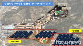 산업부, 올 해 11개 친환경에너지타운 설립할 것