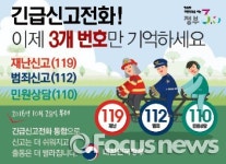 긴급신고전화 ‘119·112·110’ 3개만 기억하면 안전해요