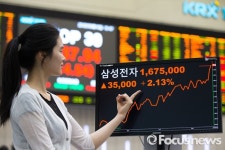 [포토] 삼성전자, 이틀 연속 사상 최고가 경신