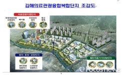 김해 안동공단, 국제의료관광융합단지로 재개발