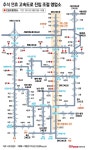 [그래픽] 추석연휴 고속도로 진입 조절 영업소