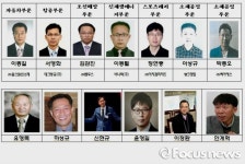 전북도 탄소산업 혁신상 기술혁신·공로상 수상자 13명 선정