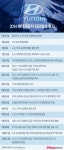 [그래픽] 2016 현대자동차 임금협상 일지