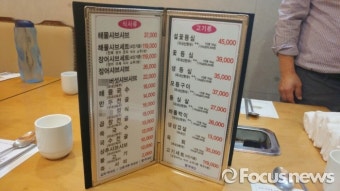 '김영란법' 피해 현실화…농축수산물 가격·매출 '하락' 뚜렷