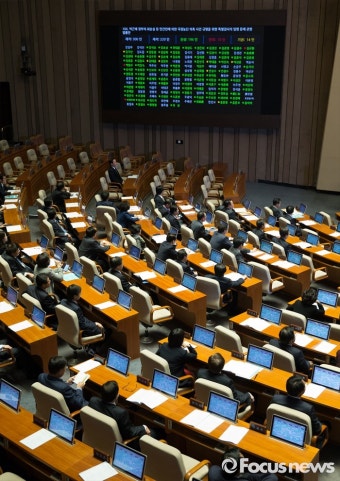 [포토] 최순실 특검법, 국회 본회의 통과